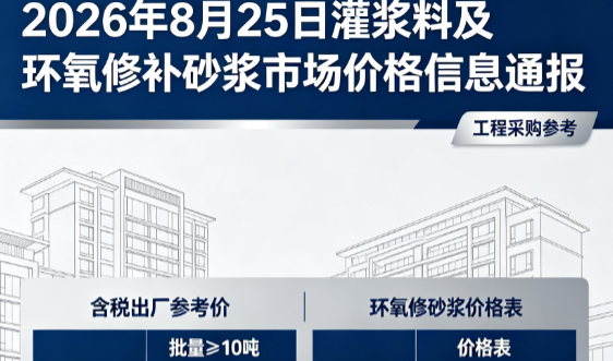 盐都2026年8月25日灌浆料及环氧修补砂浆市场价格信息通报